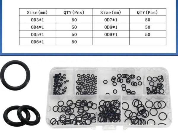 O RINGS MILIMETRICOS UNIDAD